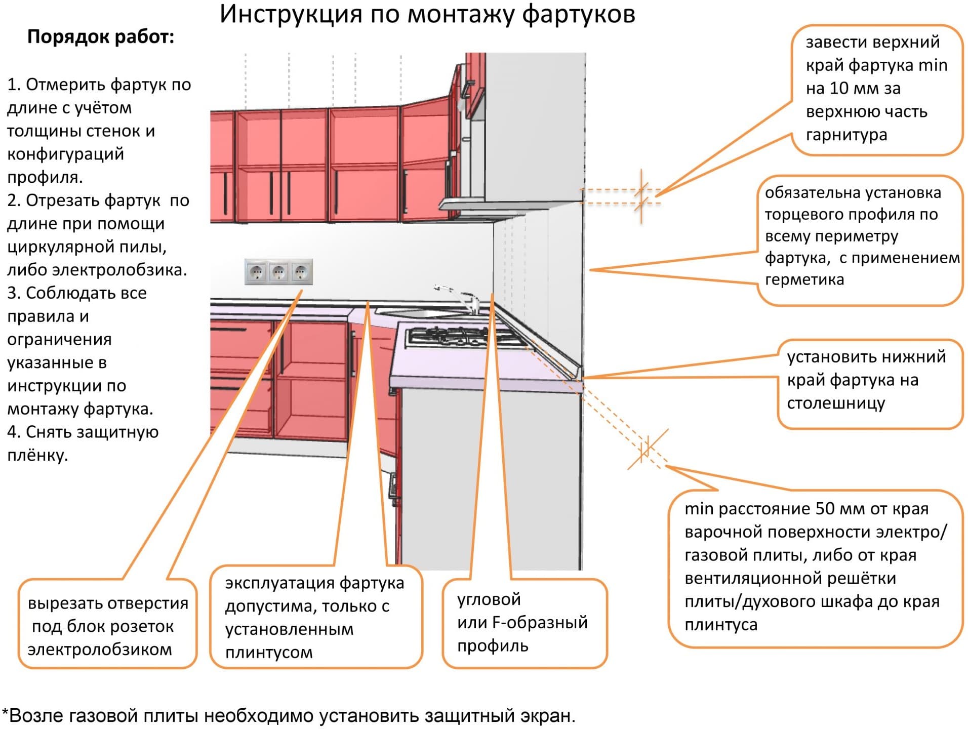 Фартук кухонный МДФ АКВАТОН под кирпич 2800х610х6 мм белый — цена в  Ижевске, купить в интернет-магазине, характеристики и отзывы, фото